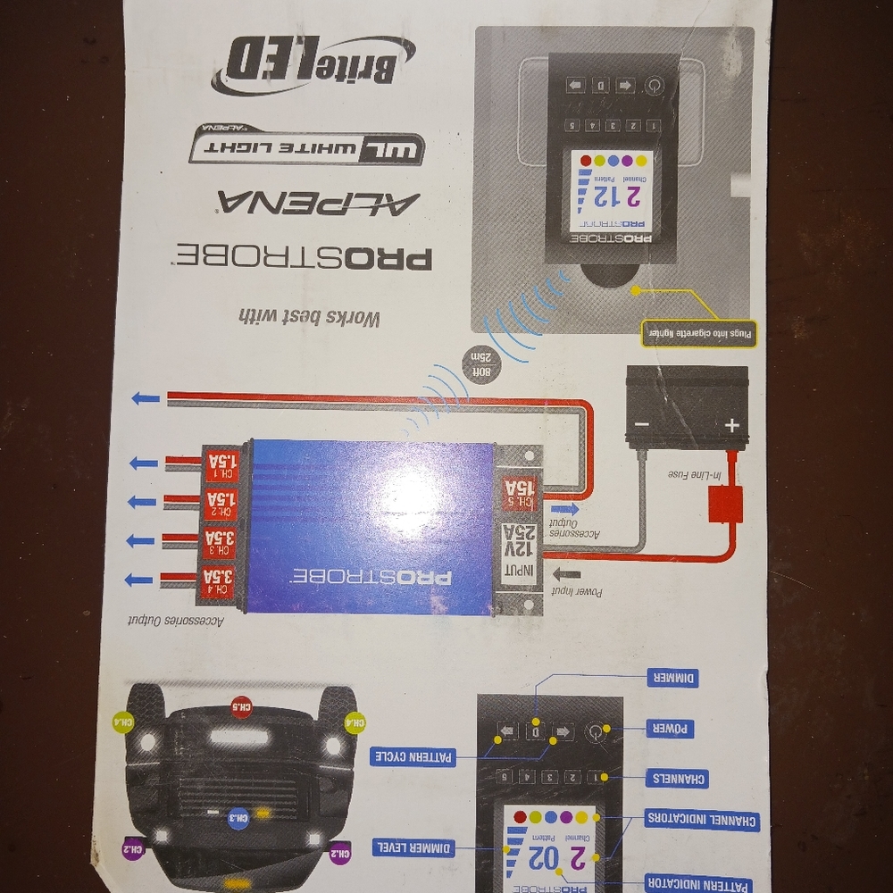 ProStrobe EzWireless Command - Picture 3 of 4
